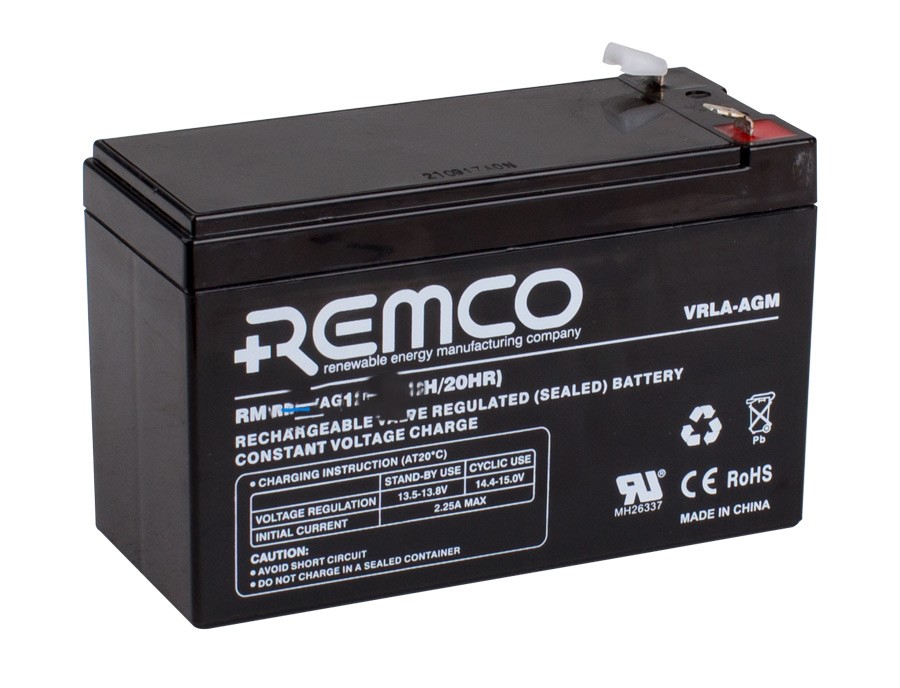 RM12-10W