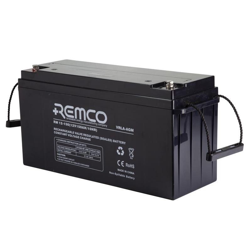 RM12-150DC