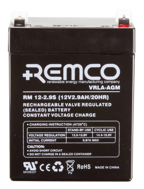 RM12-2.9