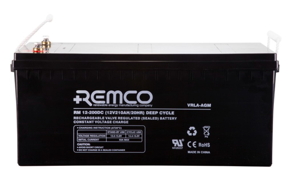 RM12-200DC