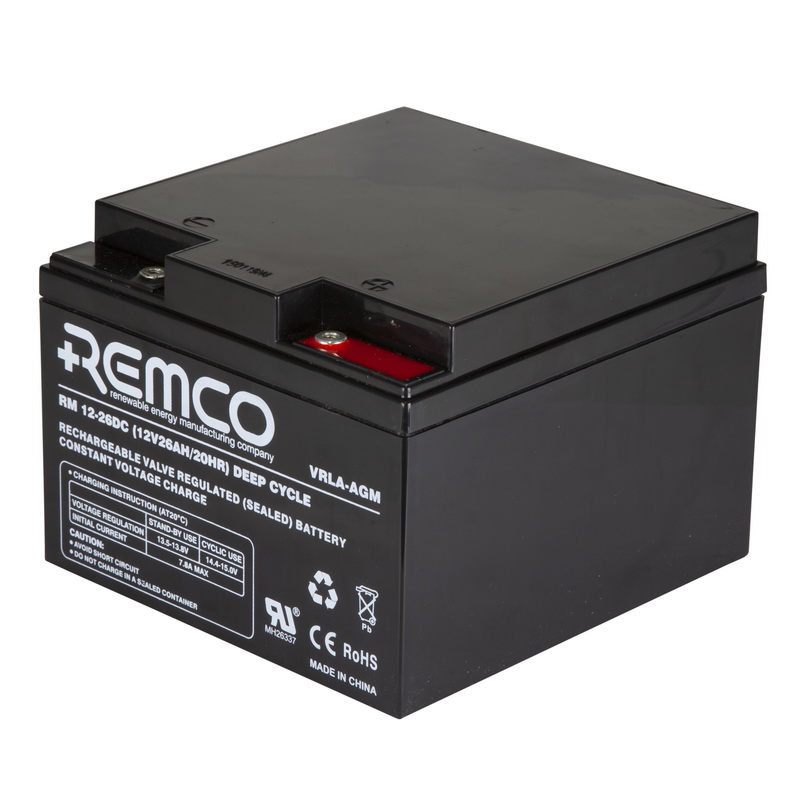 RM12-26DC