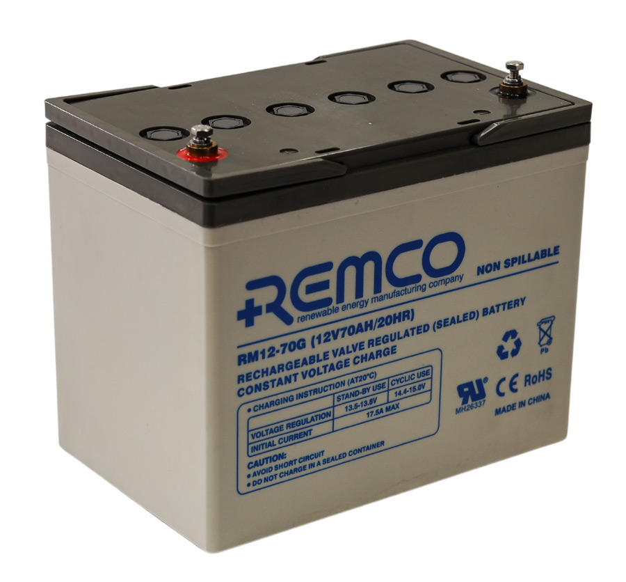 RM12-70G
